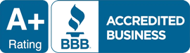 Bbb A Plus Rating